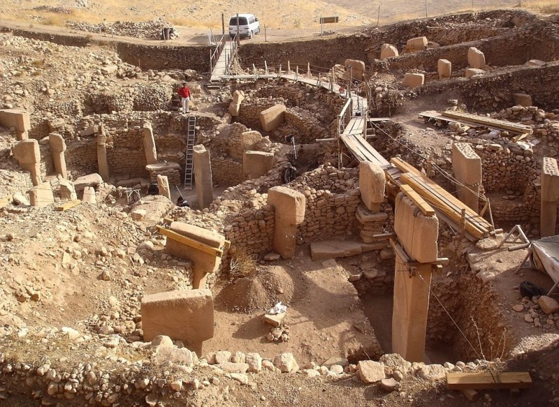 Современные проблемы археологической датировки