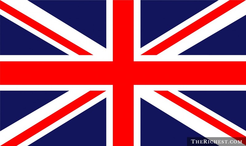 15 фактов о Великобритании