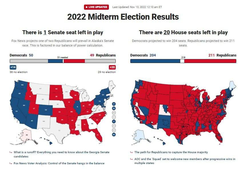 Парламентские выборы в США. Шансы на победу республиканцев и демократов