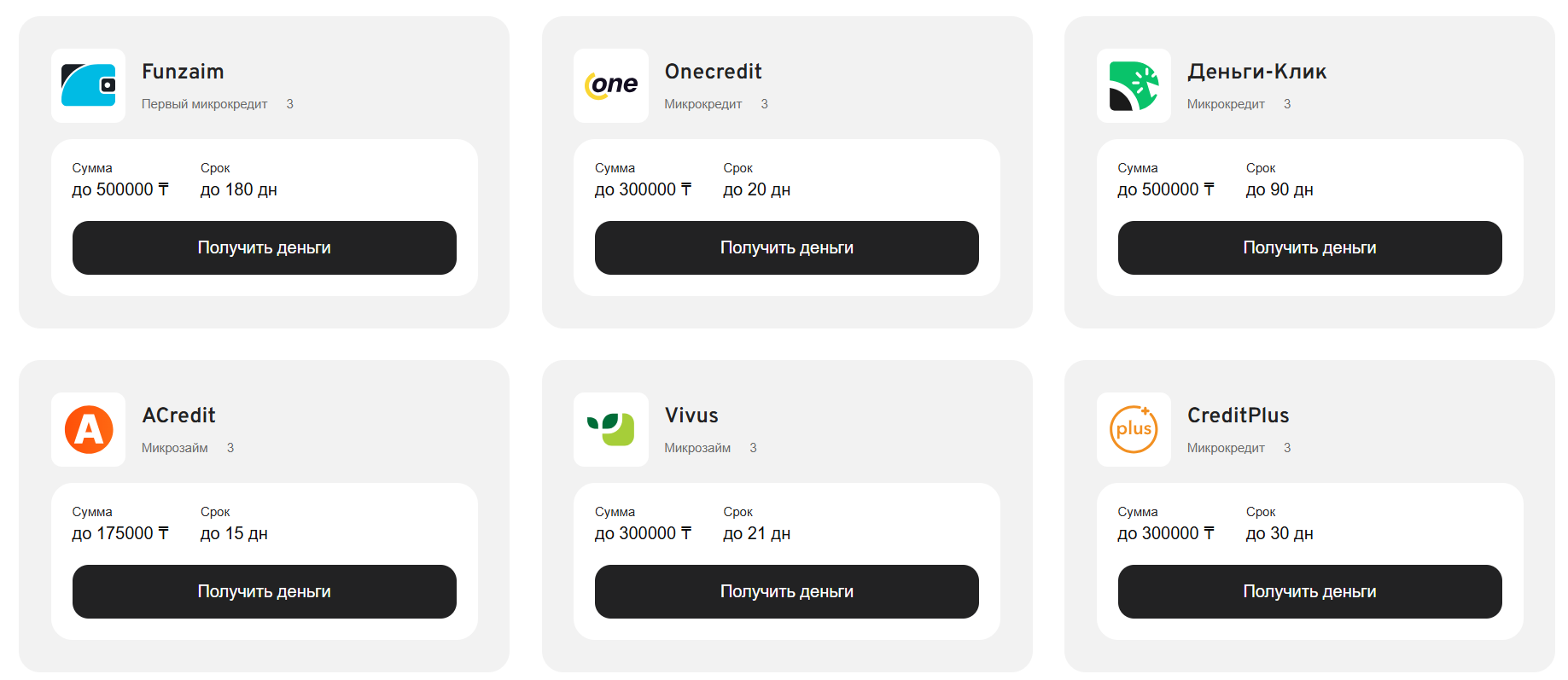 кредит онлайн в Казахстане кредит онлайн в Казахстане
