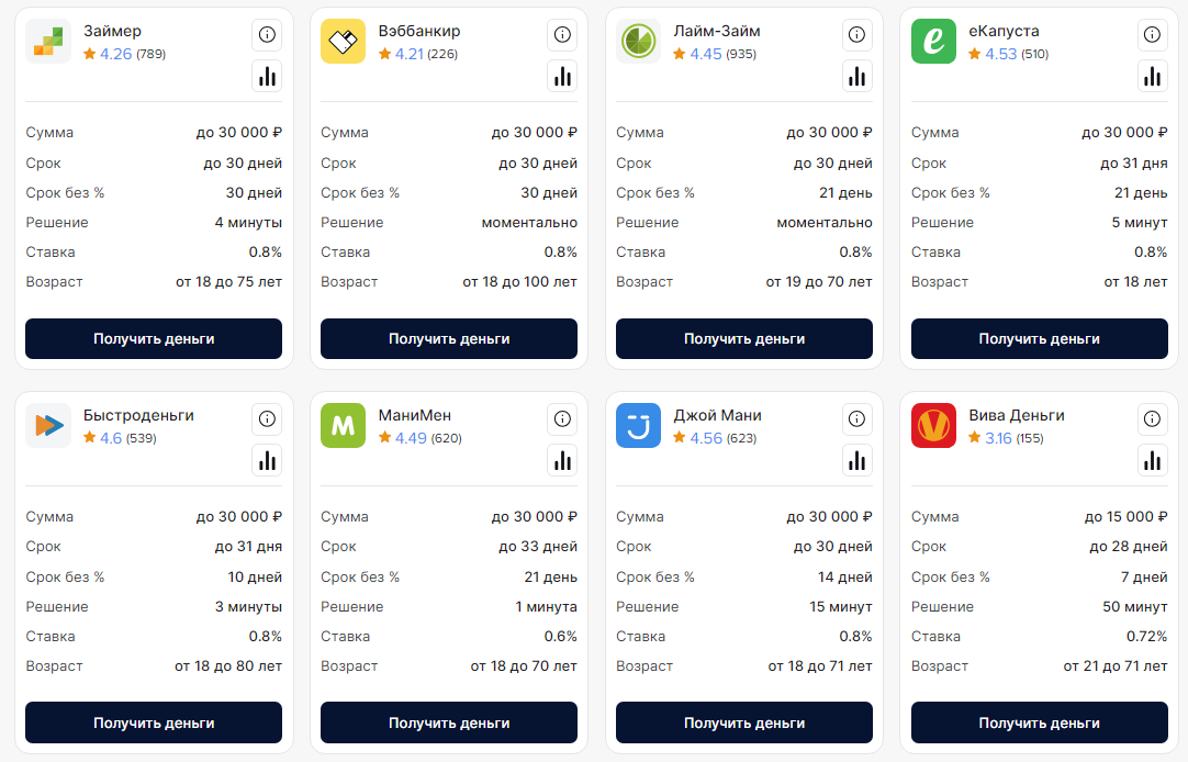 ��� ����� ������